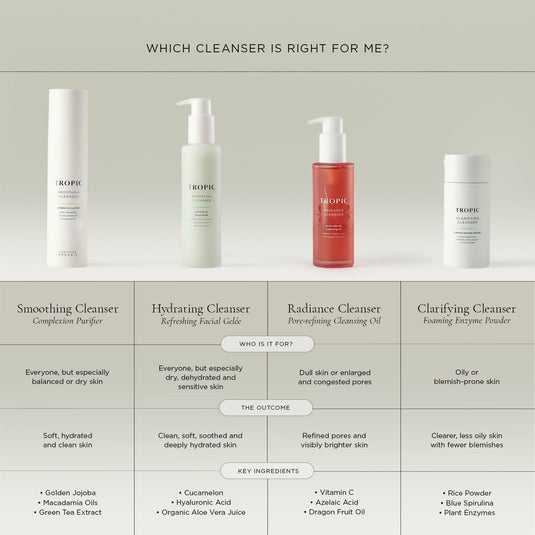 Radiance Cleanser Pore-Refining Cleansing Oil
