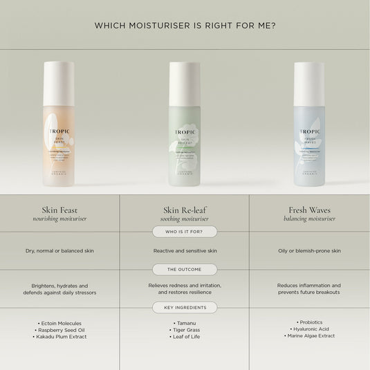 Skin Feast Nourishing Moisturiser