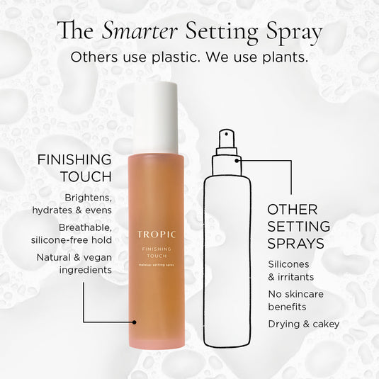 Finishing Touch Makeup Setting Spray