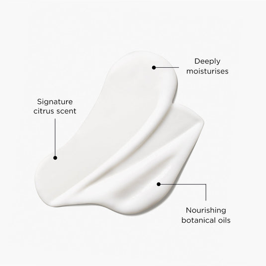 Signature Hand Lotion