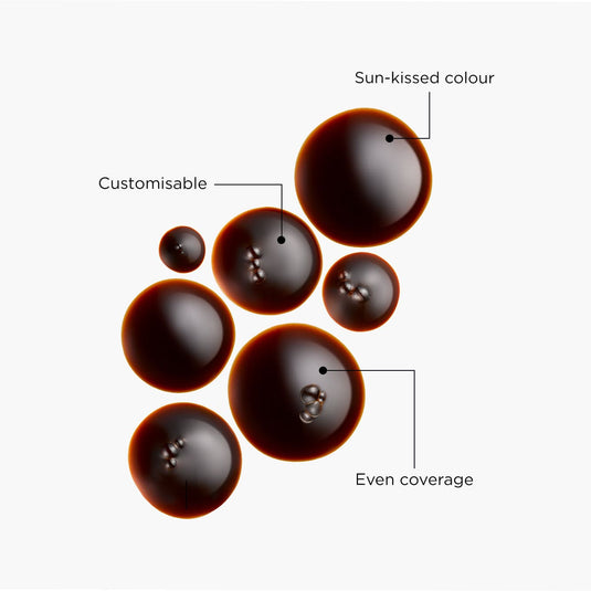 Sun Drops Gradual Tanning Facial Serum