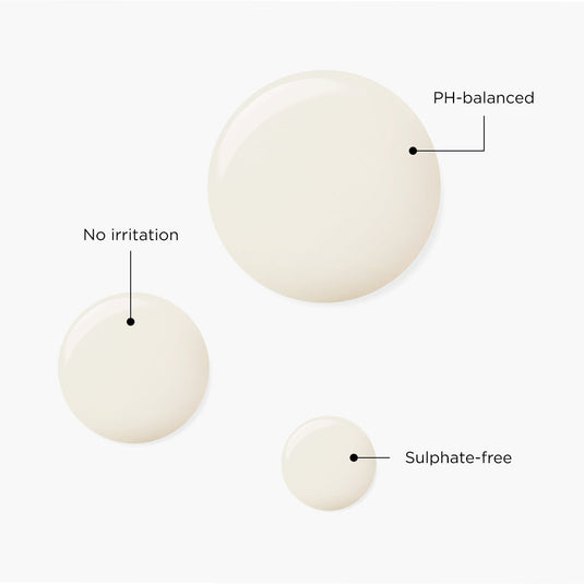 Clarifying Hair Wash