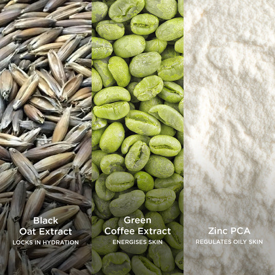 The Wake-Up Call Energising Skincare Essentials