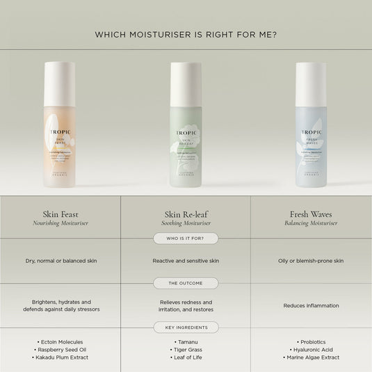 Skin Re-Leaf Soothing Moisturiser