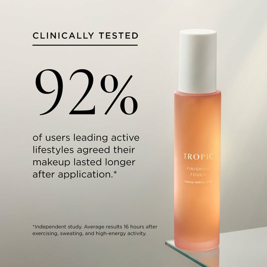 Finishing Touch Makeup Setting Spray