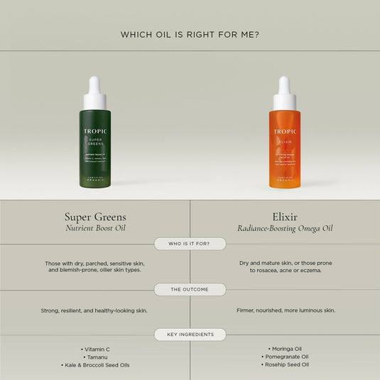 Super Greens Nutrient Boost Oil